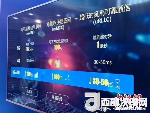 資料圖：5G的一些基本特點(diǎn)。<a target='_blank'  data-cke-saved-  >中新網(wǎng)</a> 吳濤 攝